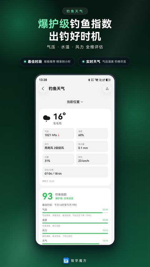 钓鱼天气，爆护级钓鱼指数